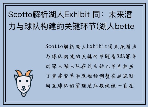 Scotto解析湖人Exhibit 同：未来潜力与球队构建的关键环节(湖人better)